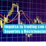 Mejora tu Trading con Análisis Financiero